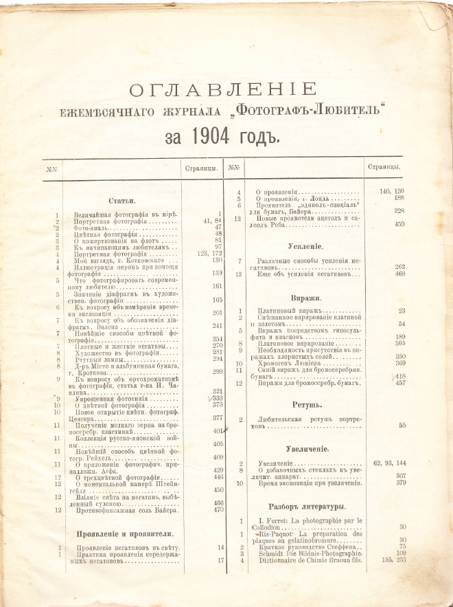 Оглавление журнала «Фотограф-любитель» за 1904 год