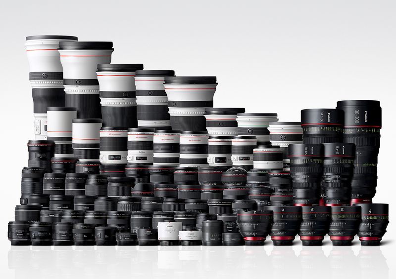 Линейка объективов Canon Линейка объективов Canon